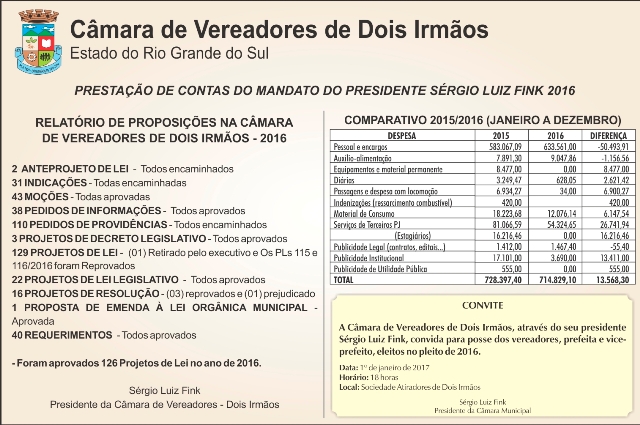 RELATÓRIO DA CÂMARA DE VEREADORES - ANO DE 2016